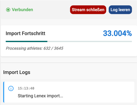 SwimResults Results